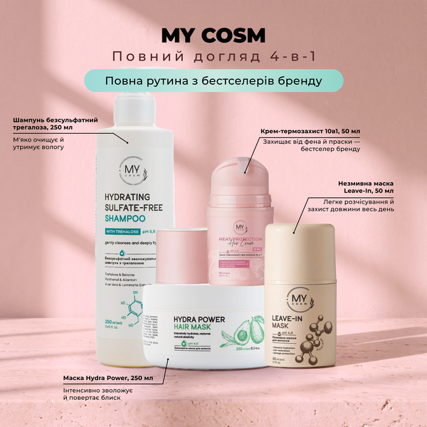 MY cosm Повний догляд 4-в-1 (безсульфатний шампунь + маска Hydra Power + термозахист + незмивна маска Leave-In) SET0015 фото
