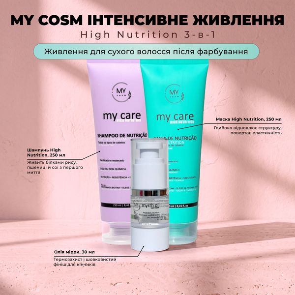 MY cosm Інтенсивне живлення High Nutrition 3-в-1 (шампунь + маска + олія мірри) SET0009 фото