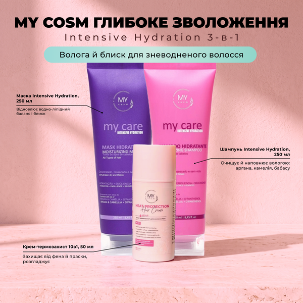 MY cosm Глибоке зволоження Intensive Hydration 3-в-1 (шампунь + маска + термозахист) SET0010 фото